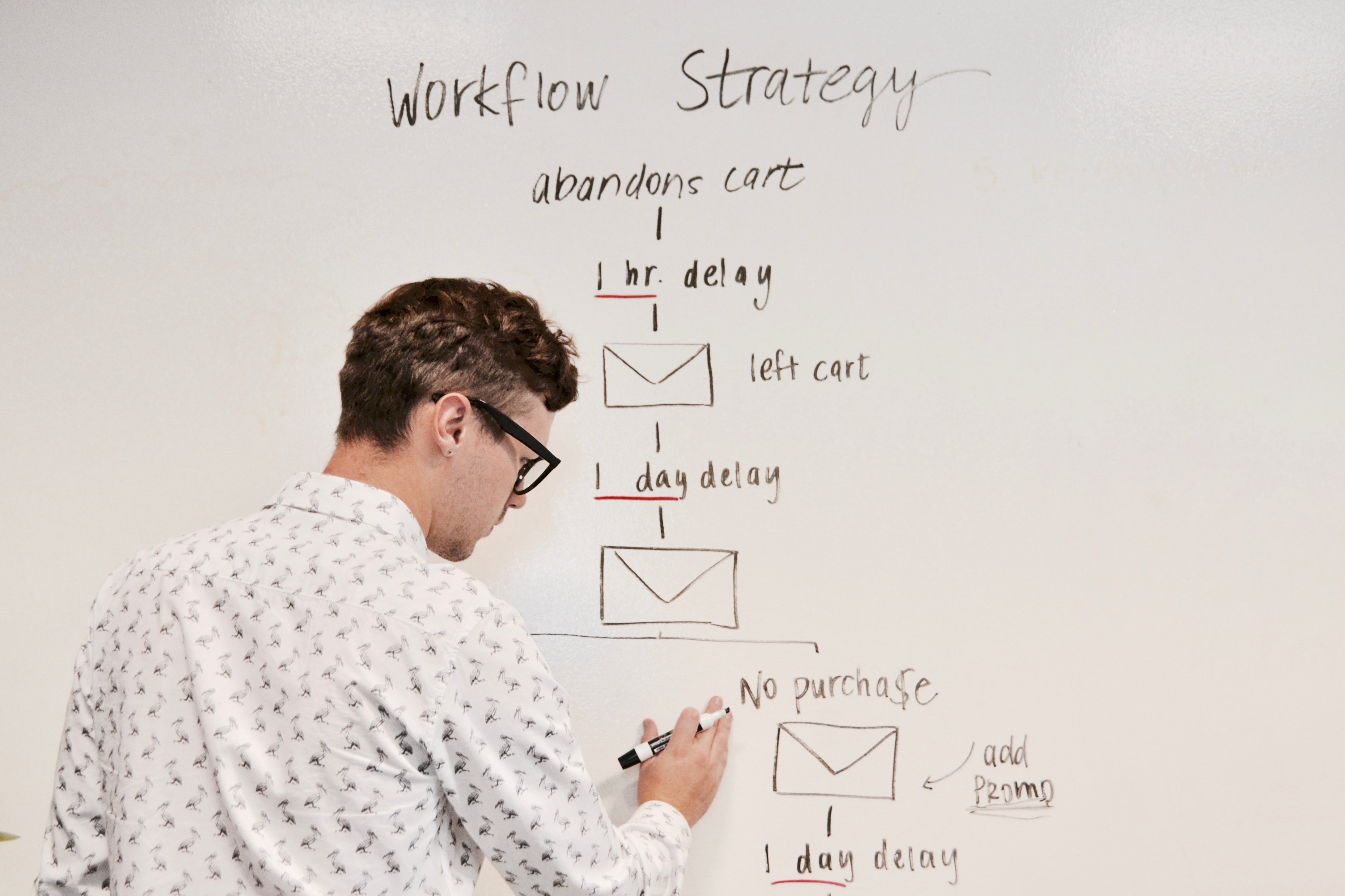 Markezing | Streamline Processes and Automate Client-Facing Workflows with HubSpot
