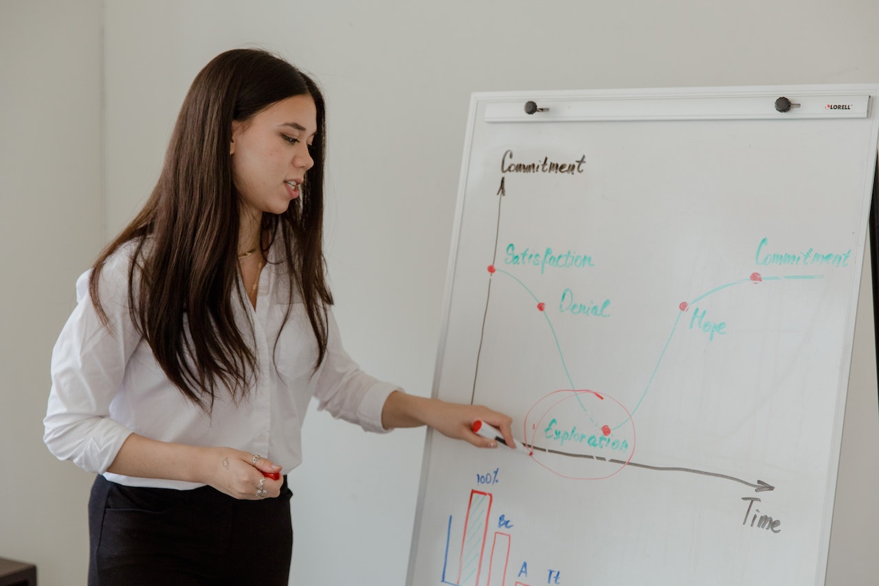 Master Your Marketing Automation Strategy: Tips, Best Practices, and Examples