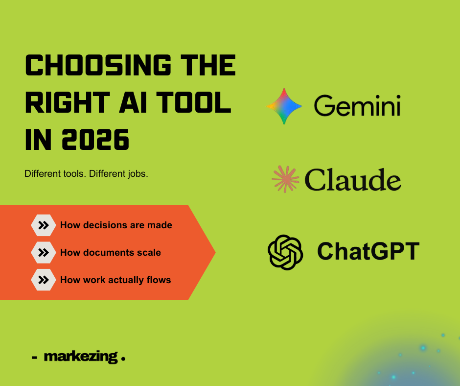 choosing the right ai tool in 2026
