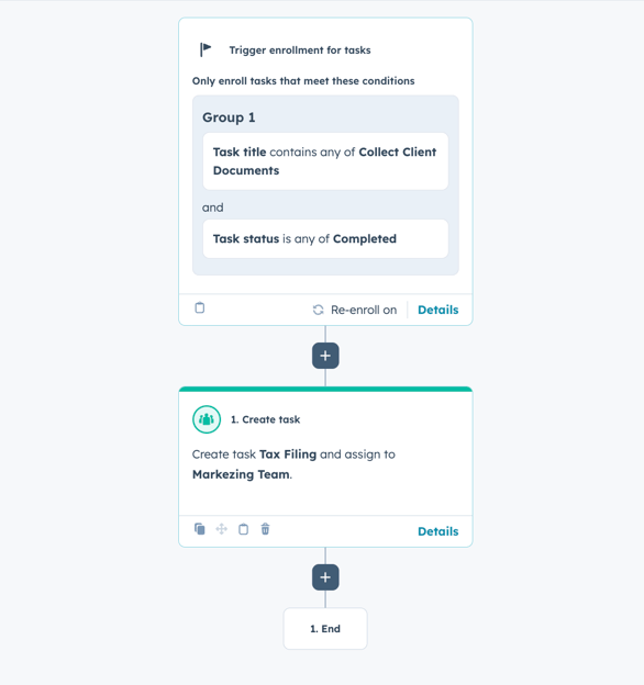 hubspot task automation