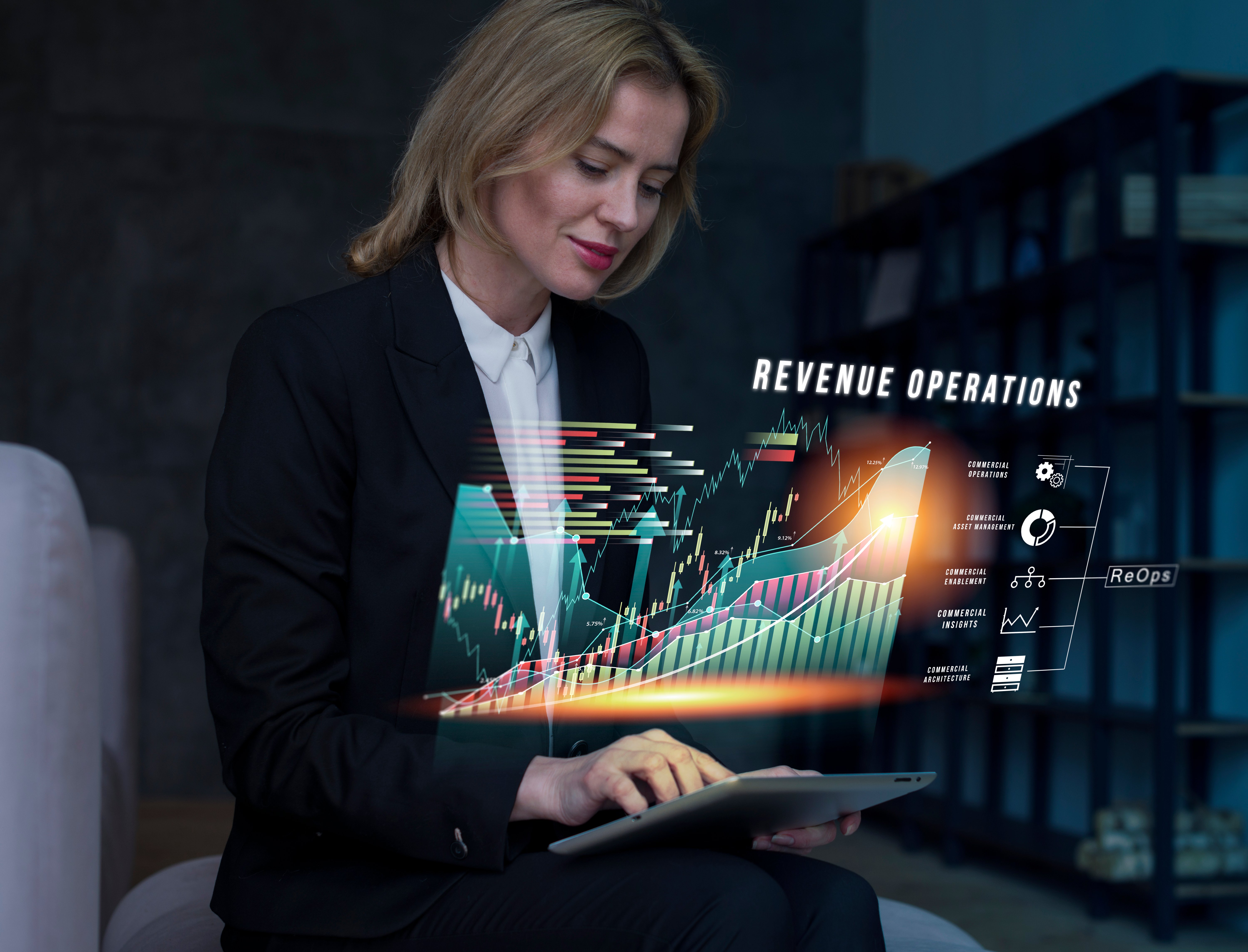 Revolutionizing Success: A Deep Dive into Revenue Operations (RevOps)