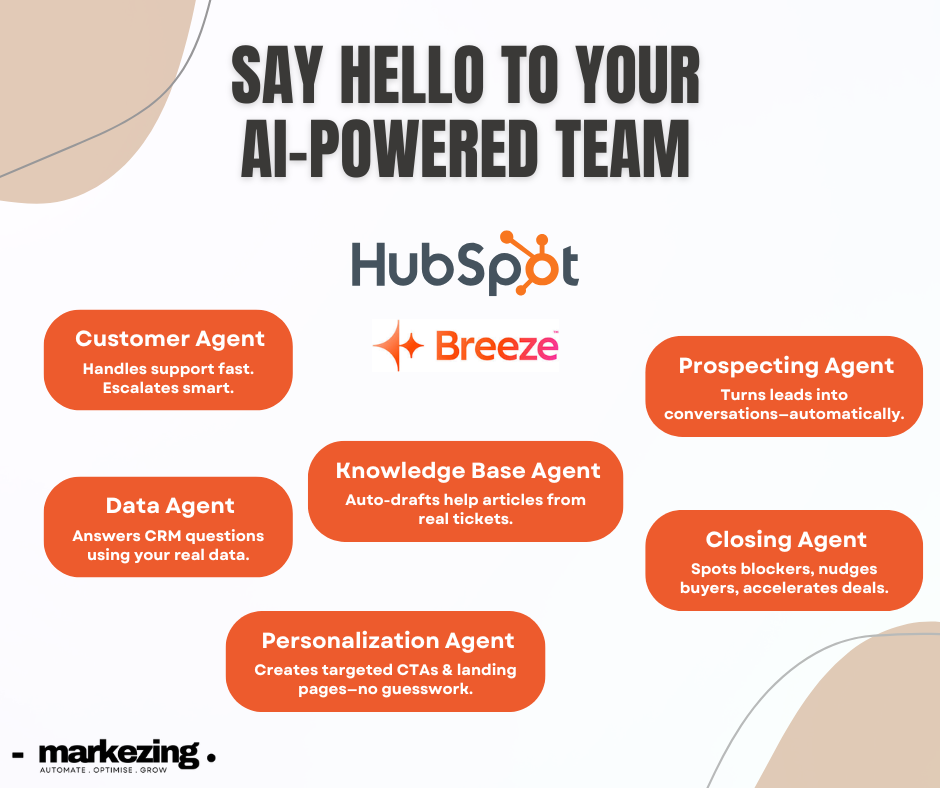 hubspot breeze agents