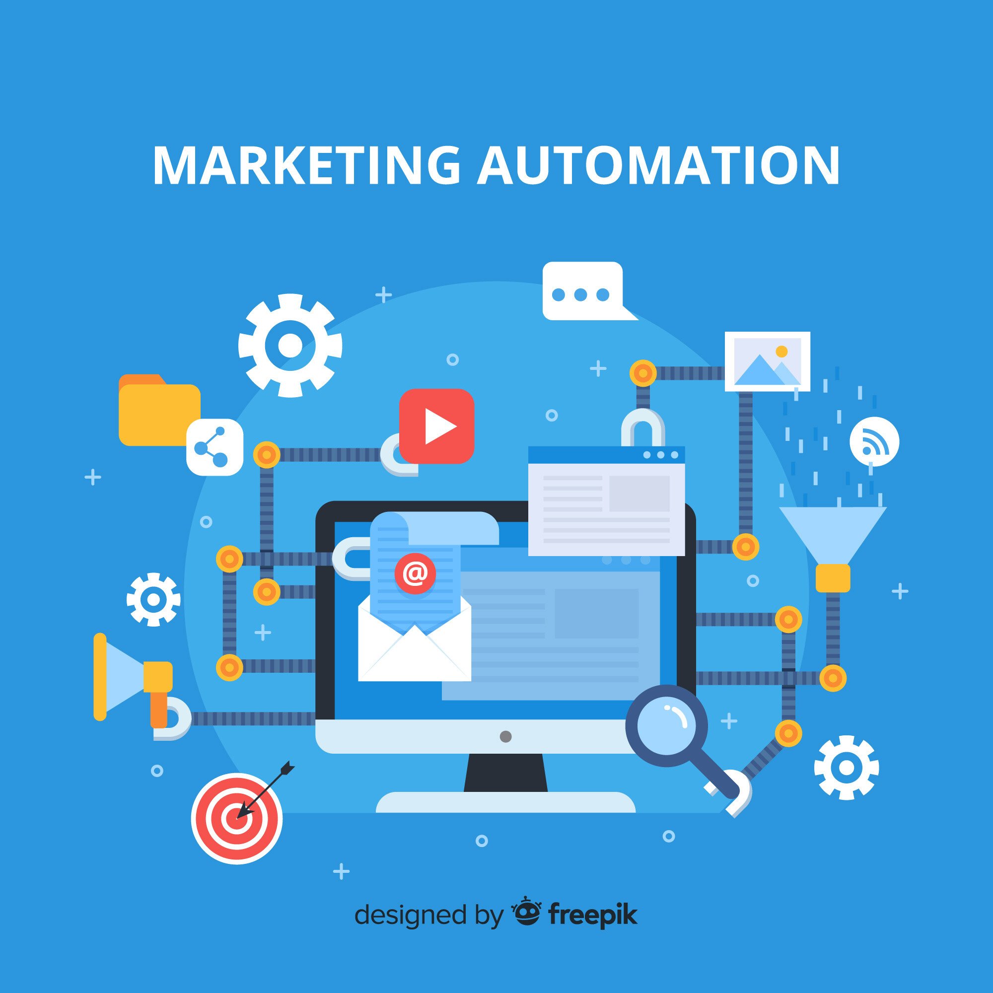 Marketing Automation, EDMs, The Key Element Of Marketing Automation