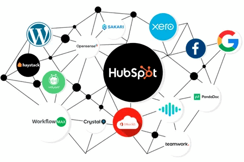 Tech stack for accounting firm by using Hubspot as a single source of truth